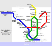 Linha Vermelha: 20 Anos de Inovação no Metropolitano de Lisboa
